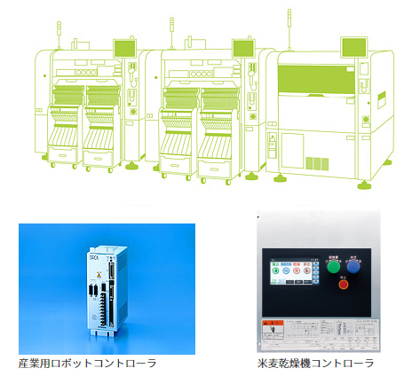 産業用ロボット