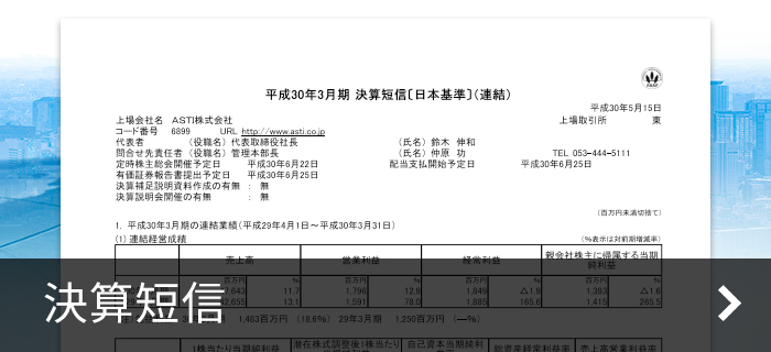 決算短信