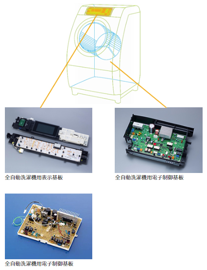 全自動洗濯機